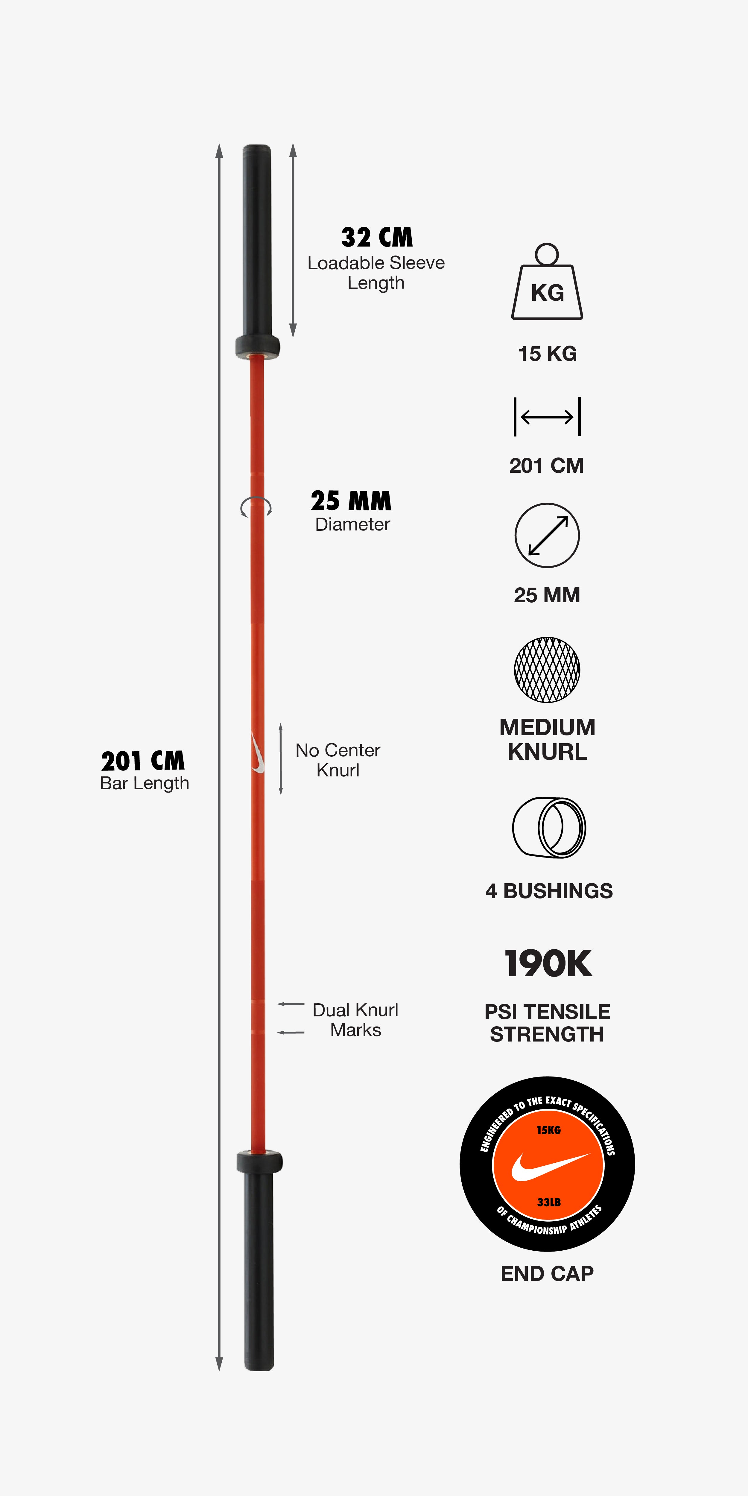 Dimensions Image
