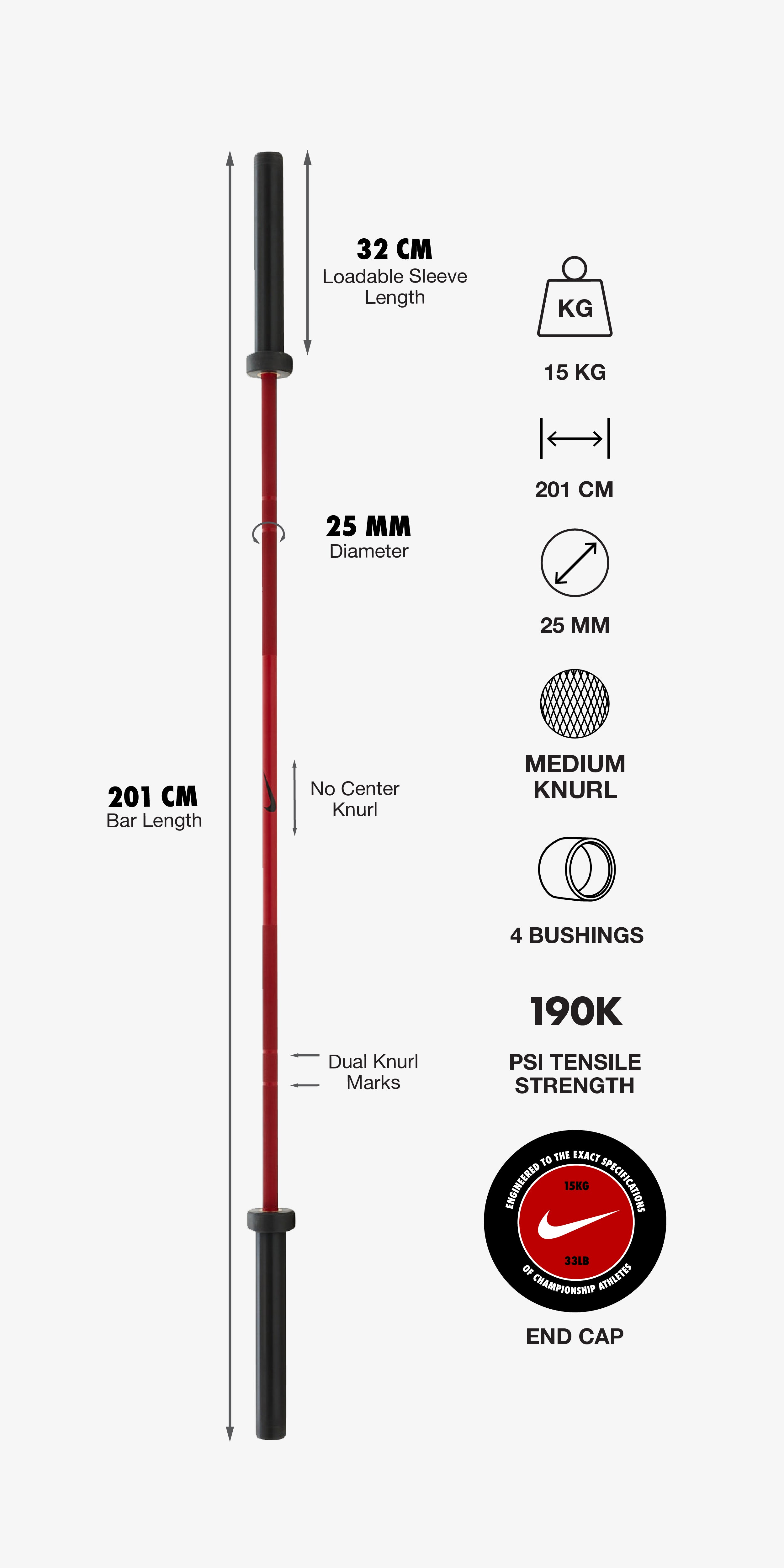 Dimensions Image