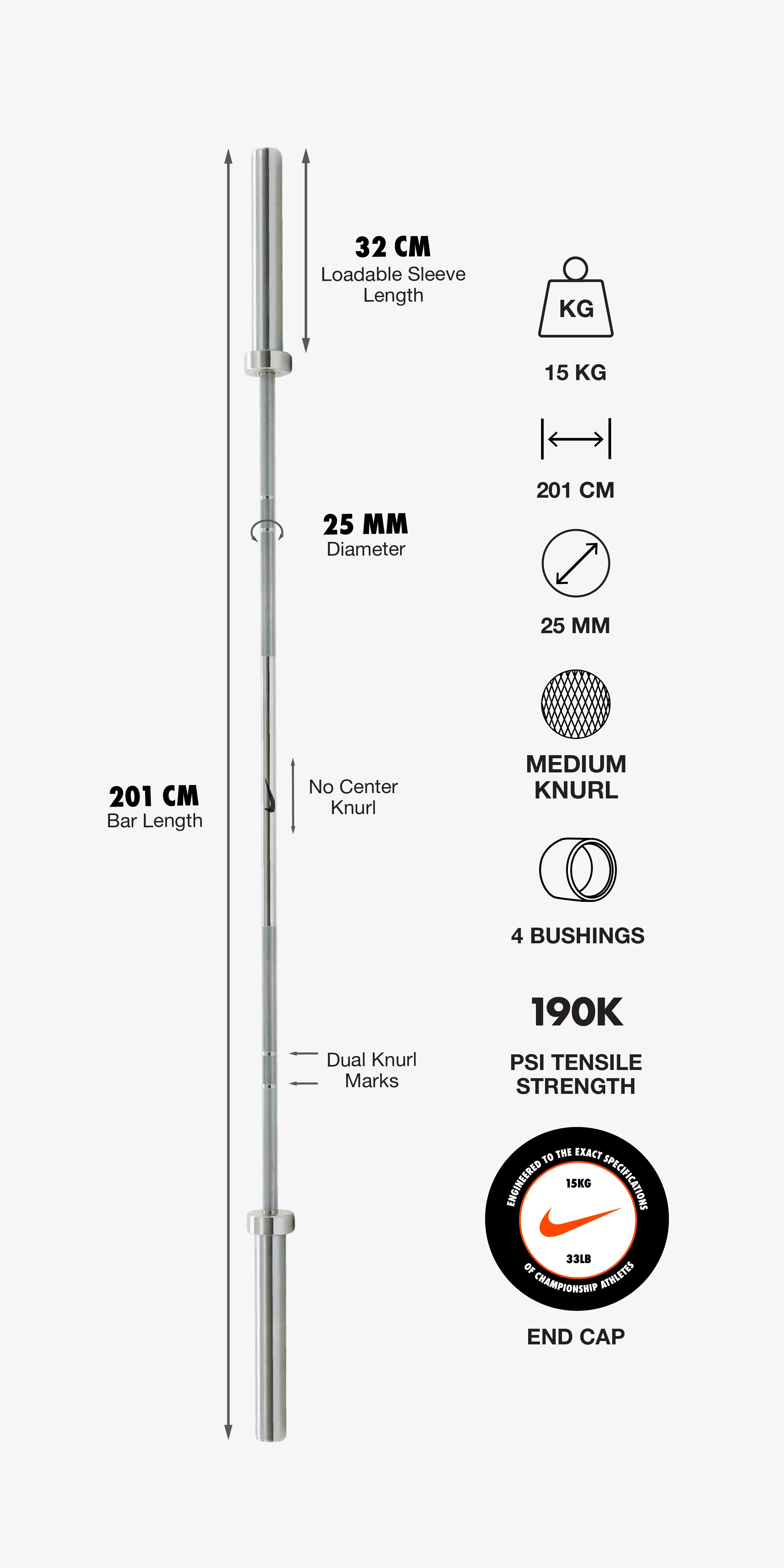 Dimensions Image